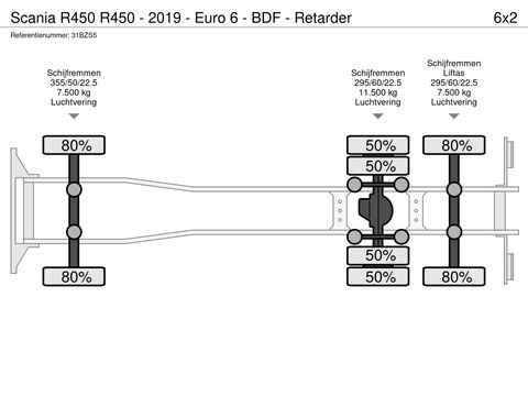 Scania R450 - 2019 - Euro 6 - BDF - Retarder | Companjen Bedrijfswagens BV [31]