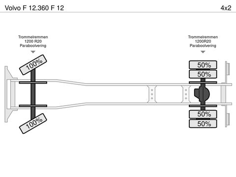 Volvo F 12 | Companjen Bedrijfswagens BV [38]