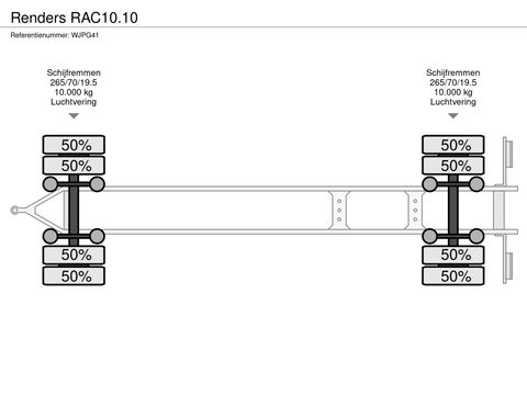 Renders RAC10.10 | Companjen Bedrijfswagens BV [17]