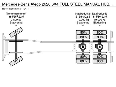 Mercedes-Benz
6X4 FULL STEEL MANUAL HUB REDUCTION  EURO 3 | Hulleman Trucks [20]