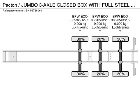 Pacton / JUMBO 3-AXLE CLOSED BOX WITH FULL STEEL CHASSIS (BPW-AXLES / DRUM BRAKES / ABS BRAKE SYSTEM / 13.60 METER) | Engel Trucks B.V. [9]