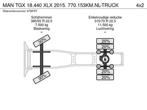 MAN 18.440 XLX 2015. 770.153KM.NL-TRUCK | Truckcentrum Meerkerk [17]