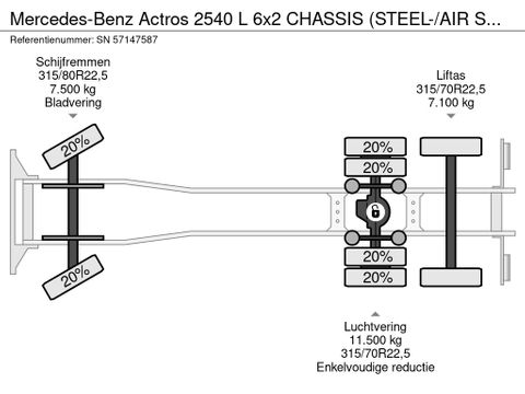 Mercedes-Benz L 6x2 CHASSIS (STEEL-/AIR SUSPENSION / EPS WITH CLUTCH (3 PEDALS) / AIRCONDITIONING) | Engel Trucks B.V. [13]