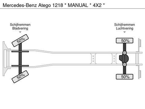 Mercedes-Benz * MANUAL * 4X2 * | Prince Trucks [25]