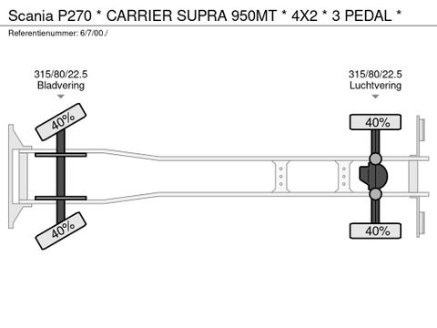 Scania * CARRIER SUPRA 950MT * 4X2 * 3 PEDAL * | Prince Trucks [31]