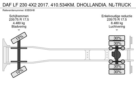 DAF 230 4X2 2017. 410.534KM. DHOLLANDIA. NL-TRUCK | Truckcentrum Meerkerk [24]