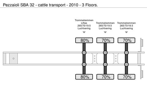 Pezzaioli SBA 32 - cattle transport - 2010 - 3 Floors. | Companjen Bedrijfswagens BV [19]