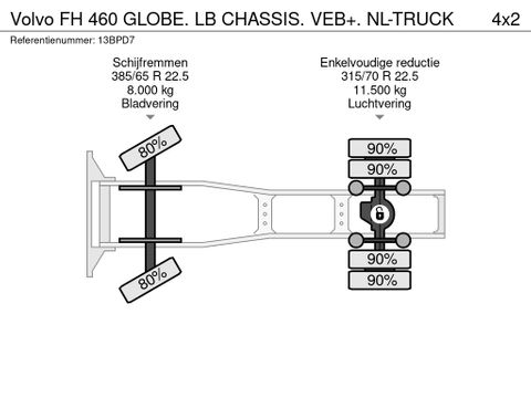 Volvo 460 GLOBE. LB CHASSIS. VEB+. NL-TRUCK | Truckcentrum Meerkerk [18]