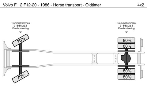 Volvo F12-20 - 1986 - Horse transport - Oldtimer | Companjen Bedrijfswagens BV [29]