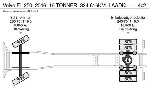 Volvo 250. 2016. 16 TONNER. 324.616KM. LAADKLEP. NL-TRUCK | Truckcentrum Meerkerk [22]