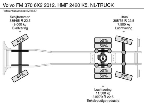 Volvo 6X2 2012. HMF 2420 K5. NL-TRUCK | Truckcentrum Meerkerk [26]