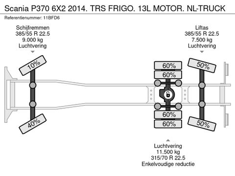 Scania 6X2 2014. TRS FRIGO. 13L MOTOR. NL-TRUCK | Truckcentrum Meerkerk [24]