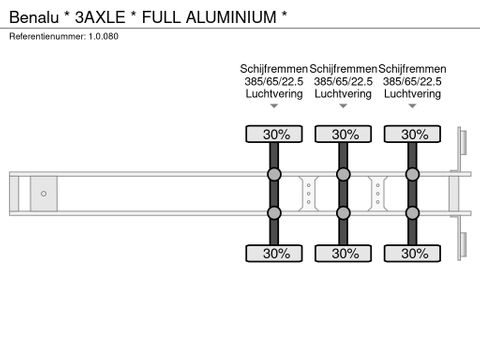 Benalu * 3AXLE * FULL ALUMINIUM * | Prince Trucks [16]