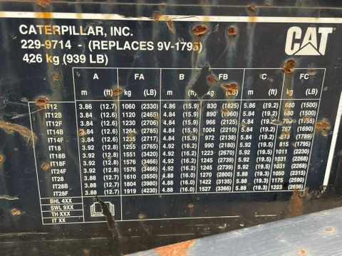 Caterpillar
229-9714 | EXTENDABLE HOIST JIB | 4 METER | 2.100 KG | Hulleman Trucks [11]