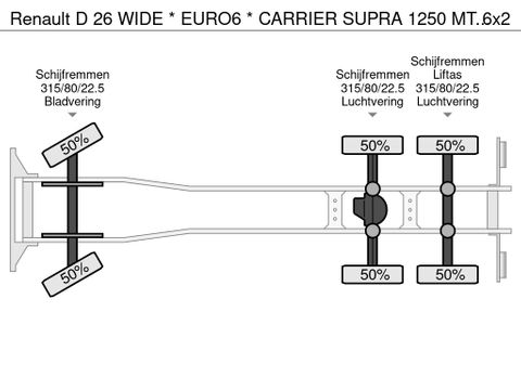 Renault * EURO6 * CARRIER SUPRA 1250 MT  * 6X2 * | Prince Trucks [45]