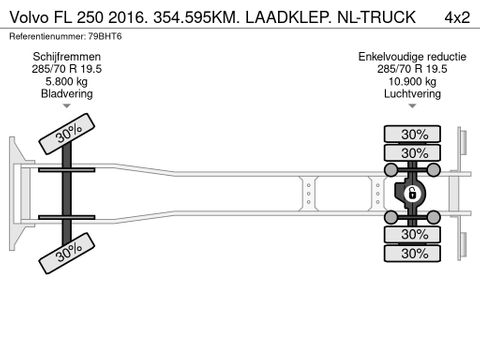 Volvo 250 2016. 354.595KM. LAADKLEP. NL-TRUCK | Truckcentrum Meerkerk [21]