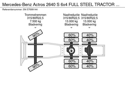 Mercedes-Benz S 6x4 FULL STEEL TRACTOR UNIT (EPS WITH CLUTCH (3 PEDALS) / REDUCTION AXLES / FULL STEEL SUSPENSION / HYDRAULIC KIT / AIRCONDITIONING) | Engel Trucks B.V. [12]