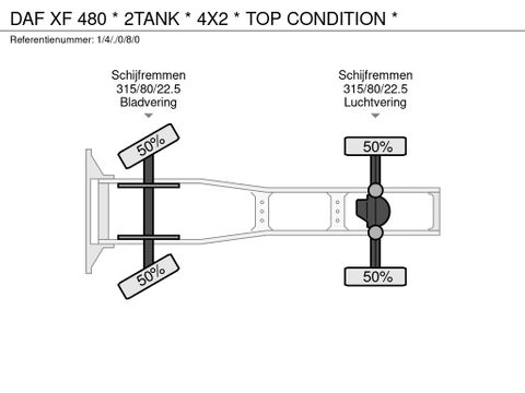 DAF * 2TANK * 4X2 * TOP CONDITION * | Prince Trucks [24]