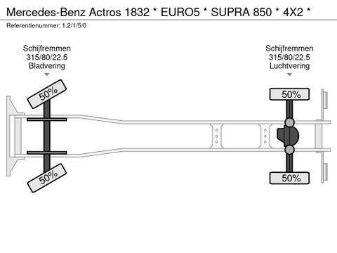 Mercedes-Benz * EURO5 * SUPRA 850 * 4X2 * | Prince Trucks [35]