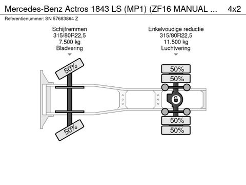 Mercedes-Benz LS (MP1) (ZF16 MANUAL GEARBOX / P.T.O. / AIRCONDITIONING) | Engel Trucks B.V. [12]