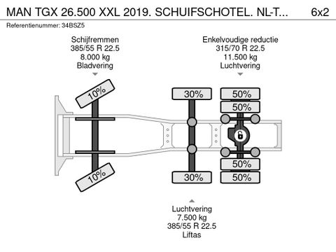 MAN 26.500 XXL 2019. SCHUIFSCHOTEL. NL-TRUCK | Truckcentrum Meerkerk [21]