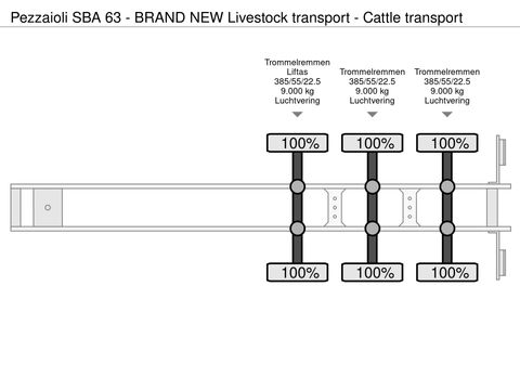 Pezzaioli SBA 63 - BRAND NEW  Livestock transport - Cattle transport | Companjen Bedrijfswagens BV [36]