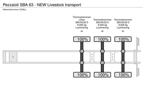 Pezzaioli SBA 63 - NEW  Livestock transport | Companjen Bedrijfswagens BV [38]