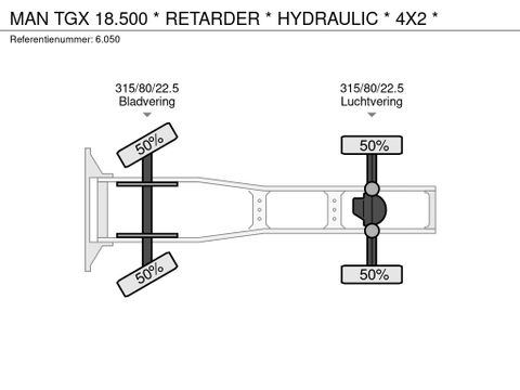 MAN * RETARDER * HYDRAULIC * 4X2 * | Prince Trucks [28]