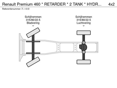Renault * RETARDER * 2 TANK * HYDRAULIC * LOW CABINE * | Prince Trucks [22]