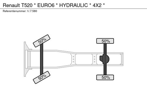 Renault * EURO6 * HYDRAULIC * 4X2 * | Prince Trucks [24]