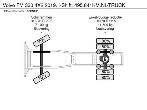 Volvo 330 4X2 2019. i-Shift. 495.841KM.NL-TRUCK | Truckcentrum Meerkerk [22]