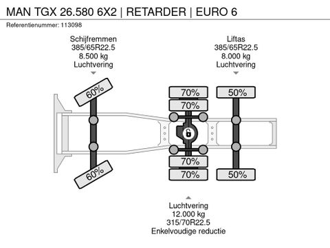 MAN
6X2 | RETARDER | EURO 6 | Hulleman Trucks [21]