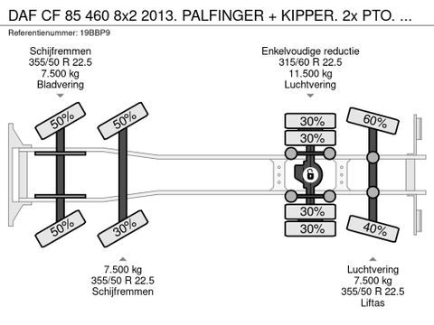 DAF 460 8x2 2013. PALFINGER + KIPPER. 2x PTO. NL-TRUCK | Truckcentrum Meerkerk [31]