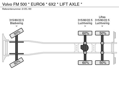 Volvo * EURO6 * 6X2 * LIFT AXLE * | Prince Trucks [21]