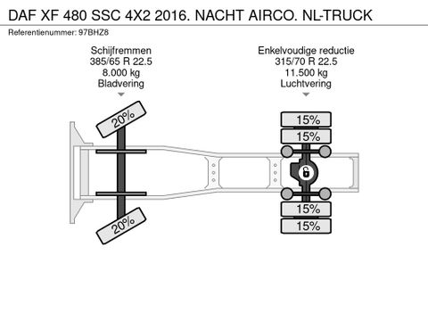 DAF SSC 4X2 2016. NACHT AIRCO. NL-TRUCK | Truckcentrum Meerkerk [21]