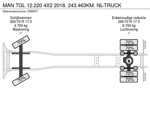 MAN 12.220 4X2 2018. 243.463KM. NL-TRUCK | Truckcentrum Meerkerk [20]