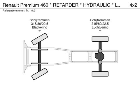 Renault * RETARDER  * HYDRAULIC * LOW CABINE * | Prince Trucks [19]