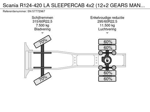 Scania LA SLEEPERCAB 4x2 (12+2 GEARS MANUAL GEARBOX / RETARDER / AIRCONDITIONING / EURO 3) | Engel Trucks B.V. [12]