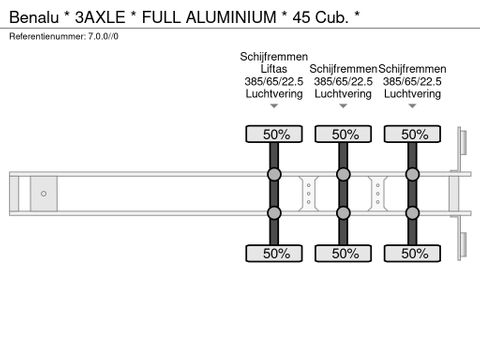 Benalu * 3AXLE * FULL ALUMINIUM * 45 Cub. * | Prince Trucks [18]