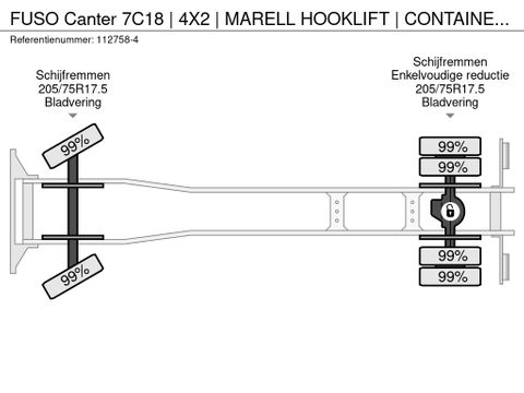 FUSO
7C18 | 4X2 | MARELL HOOKLIFT | CONTAINER | NEW / UNUSED | Hulleman Trucks [21]