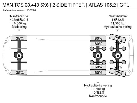 MAN
6X6 | 2 SIDE TIPPER | ATLAS 165.2 | GRAB | BIG AXLES | Hulleman Trucks [21]