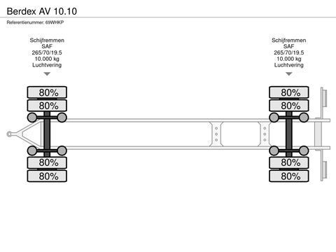 Berdex AV 10.10 | Companjen Bedrijfswagens BV [30]