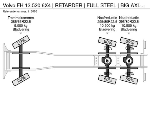 Volvo
6X4 | RETARDER | FULL STEEL | BIG AXLES | EURO 3 | Hulleman Trucks [21]