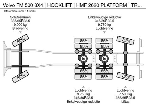 Volvo
8X4 | HOOKLIFT | HMF 2620 PLATFORM | TRAILER | Hulleman Trucks [26]