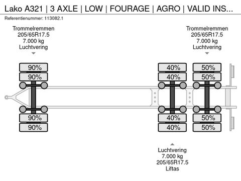 lako
A321 | 3 AXLE | LOW | FOURAGE | AGRO | VALID INSPECTION | Hulleman Trucks [11]
