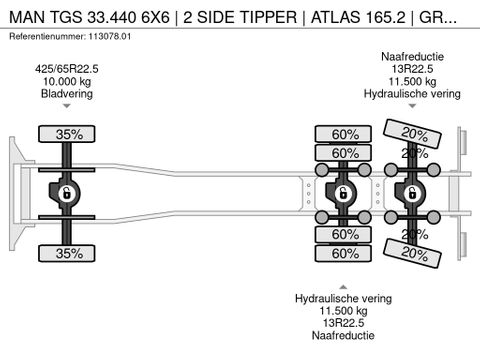 MAN
6X6 | 2 SIDE TIPPER | ATLAS 165.2 | GRAB | BIG AXLES | Hulleman Trucks [21]