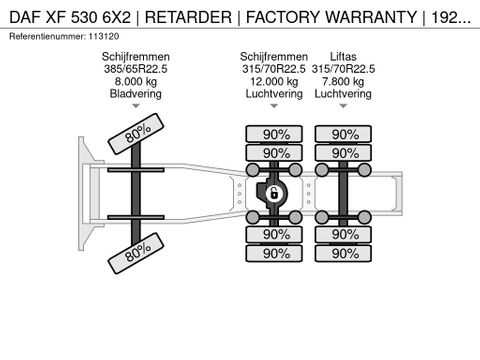 DAF
6X2 | RETARDER | FACTORY WARRANTY | 192.000 KM! | Hulleman Trucks [21]