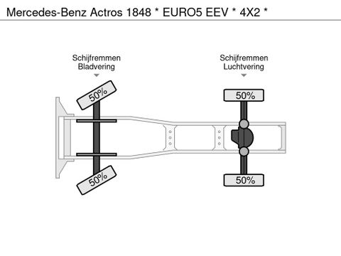 Mercedes-Benz * EURO5 EEV * 4X2 * | Prince Trucks [26]