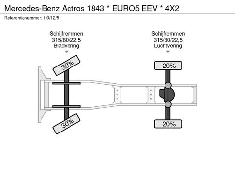 Mercedes-Benz * EURO5 EEV * 4X2 | Prince Trucks [25]