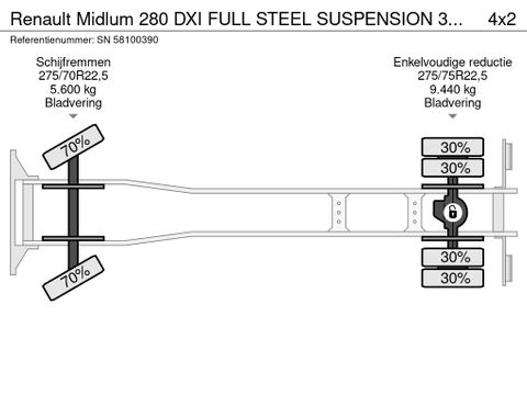 Renault DXI FULL STEEL SUSPENSION 3-WAY KIPPER (8 GEARS MANUAL GEARBOX / FULL STEEL SUSPENSION / 3-SEATS / P.T.O. / ETC) | Engel Trucks B.V. [18]